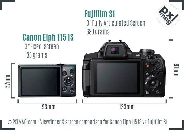 Canon Elph 115 IS vs Fujifilm S1 Screen and Viewfinder comparison