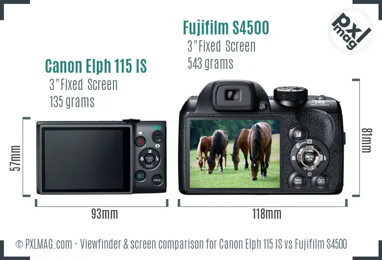 Canon Elph 115 IS vs Fujifilm S4500 Screen and Viewfinder comparison