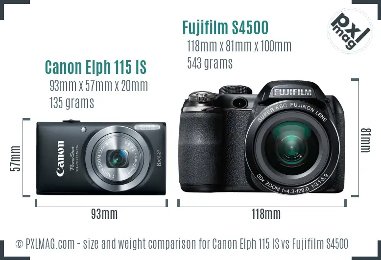Canon Elph 115 IS vs Fujifilm S4500 size comparison