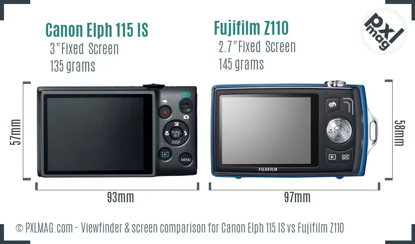 Canon Elph 115 IS vs Fujifilm Z110 Screen and Viewfinder comparison