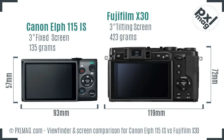 Canon Elph 115 IS vs Fujifilm X30 Screen and Viewfinder comparison