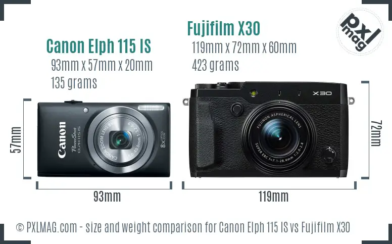 Canon Elph 115 IS vs Fujifilm X30 size comparison