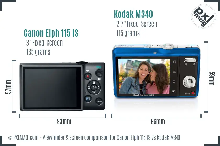 Canon Elph 115 IS vs Kodak M340 Screen and Viewfinder comparison