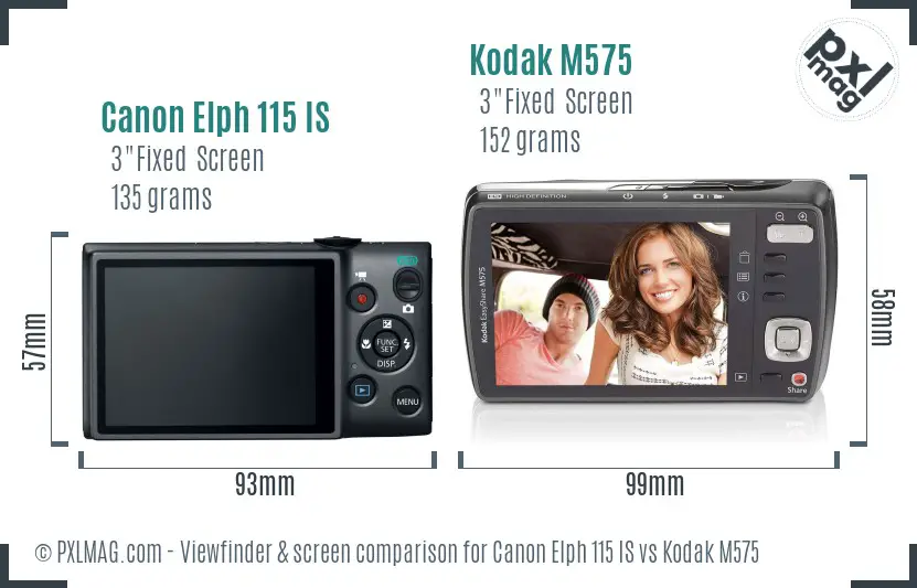 Canon Elph 115 IS vs Kodak M575 Screen and Viewfinder comparison