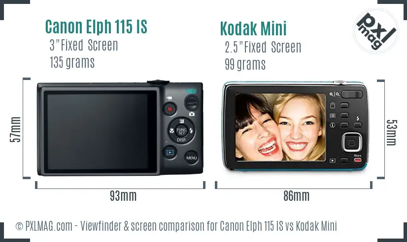 Canon Elph 115 IS vs Kodak Mini Screen and Viewfinder comparison