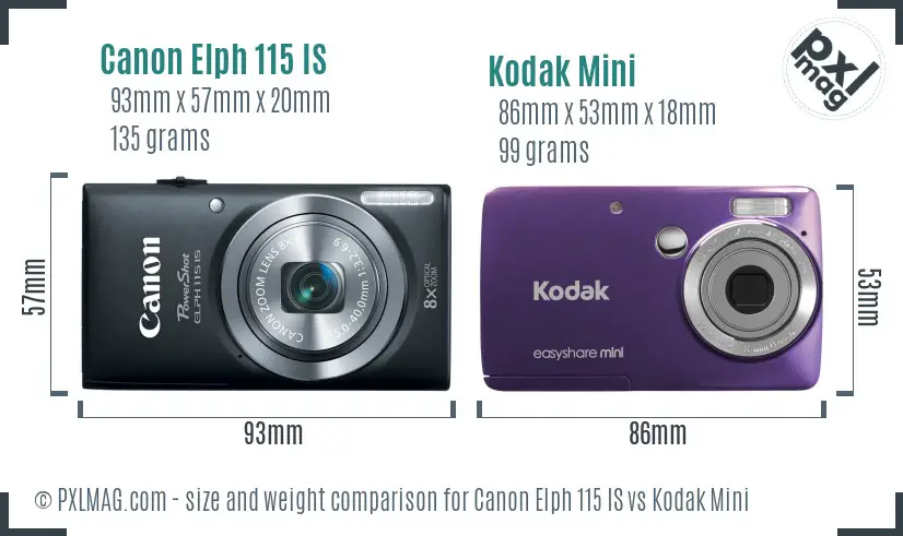 Canon Elph 115 IS vs Kodak Mini size comparison