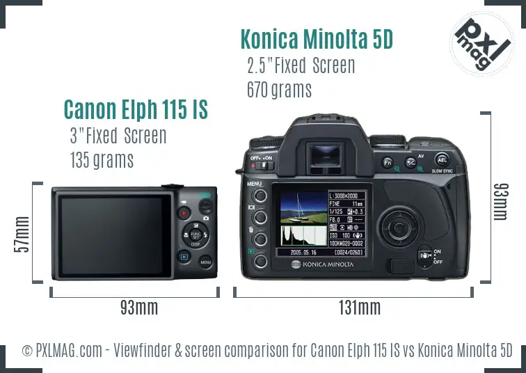 Canon Elph 115 IS vs Konica Minolta 5D Screen and Viewfinder comparison