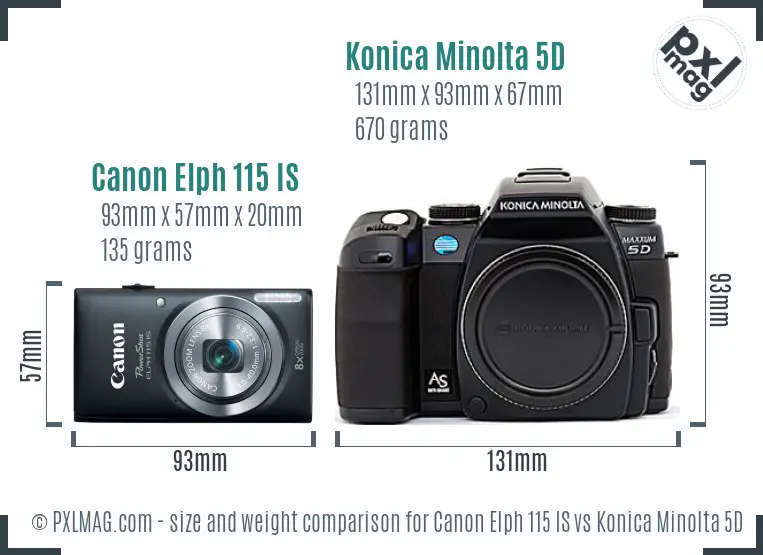 Canon Elph 115 IS vs Konica Minolta 5D size comparison