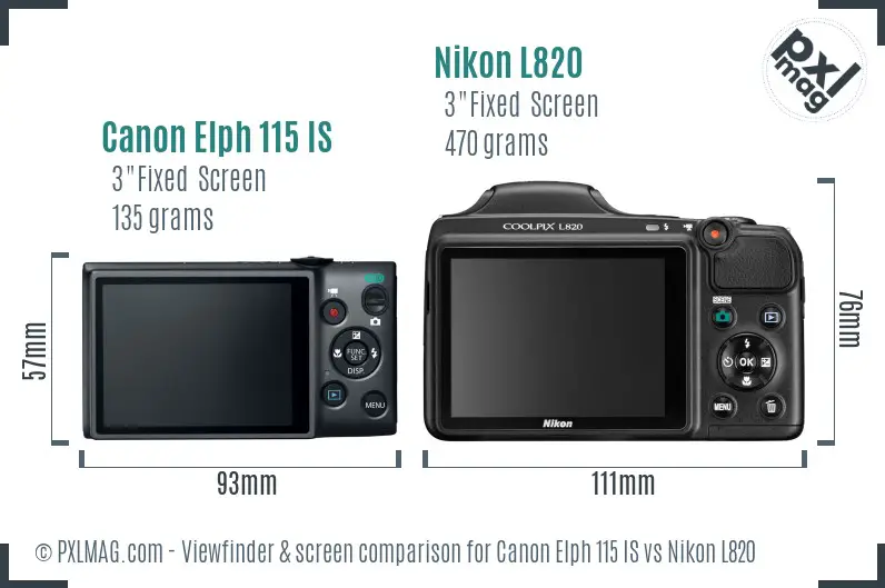 LCD Screen and Interface Comparison