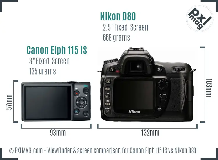 Canon Elph 115 IS vs Nikon D80 Screen and Viewfinder comparison Canon Elph 115 IS vs Nikon D80 Screen and Viewfinder comparison