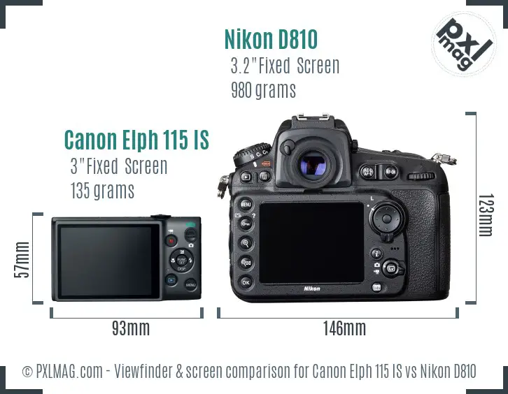 Canon Elph 115 IS vs Nikon D810 Screen and Viewfinder comparison Canon Elph 115 IS vs Nikon D810 Screen and Viewfinder comparison