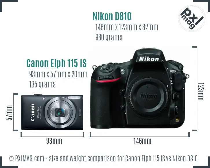 Canon Elph 115 IS vs Nikon D810 size comparison Canon Elph 115 IS vs Nikon D810 size comparison