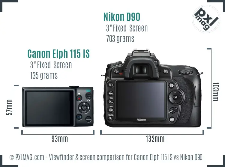 Canon Elph 115 IS vs Nikon D90 Screen and Viewfinder comparison