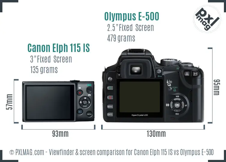 Canon Elph 115 IS vs Olympus E-500 Screen and Viewfinder comparison Canon Elph 115 IS vs Olympus E-500 Screen and Viewfinder comparison