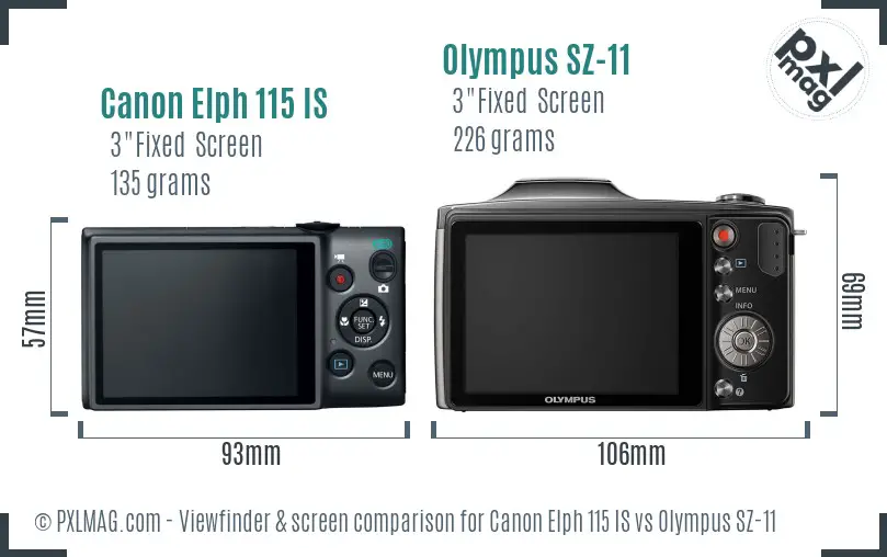 LCD Screen and Interface Comparison