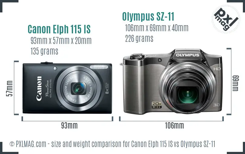 Size and Ergonomics Comparison