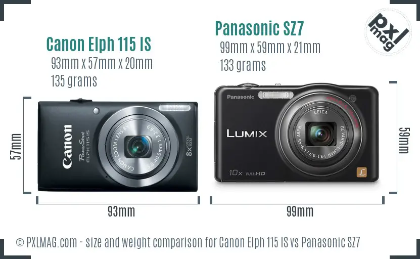 Physical size and ergonomics comparison