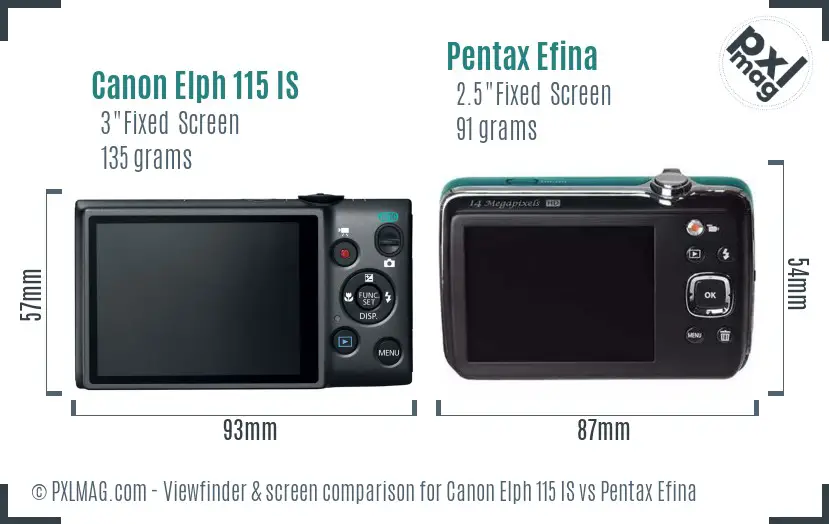 Canon Elph 115 IS vs Pentax Efina Screen and Viewfinder comparison Canon Elph 115 IS vs Pentax Efina Screen and Viewfinder comparison