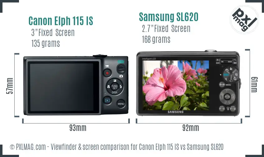 Canon Elph 115 IS vs Samsung SL620 Screen and Viewfinder comparison