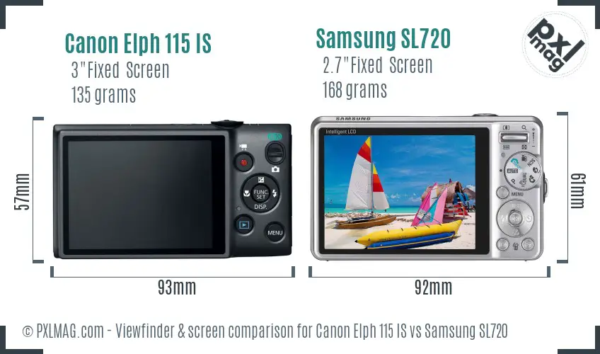 Canon Elph 115 IS vs Samsung SL720 Screen and Viewfinder comparison