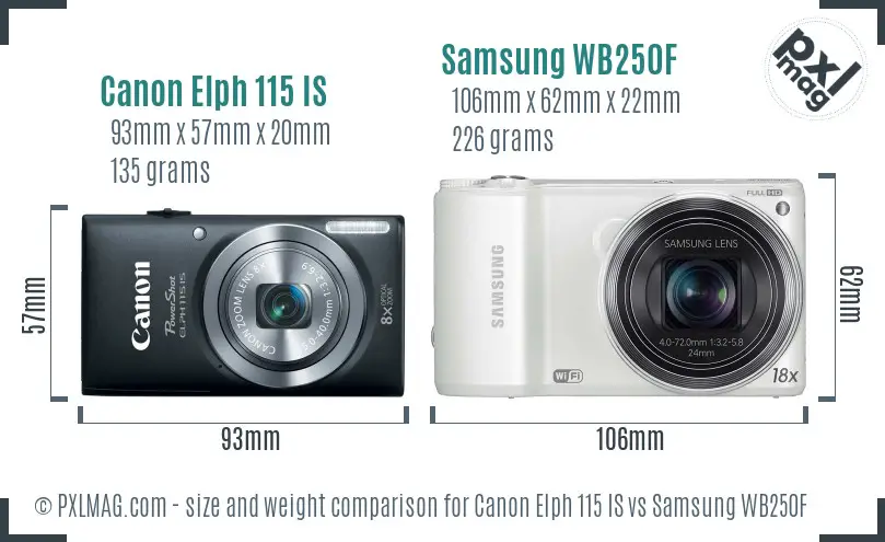 Canon Elph 115 IS vs Samsung WB250F size comparison