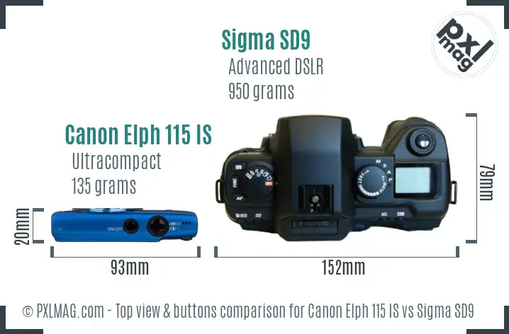 Top View Design and Control Layout Comparison