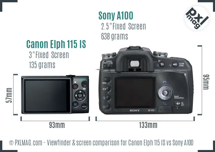Canon Elph 115 IS vs Sony A100 Screen and Viewfinder comparison
