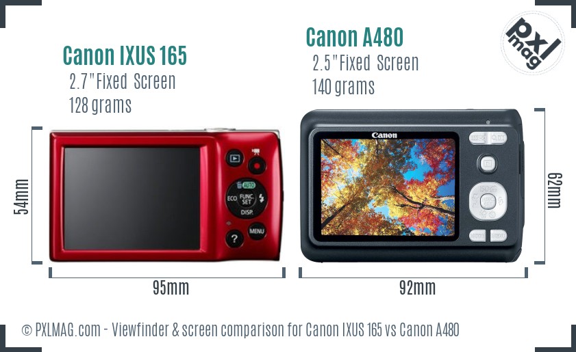 Canon IXUS 165 vs Canon A480 Screen and Viewfinder comparison
