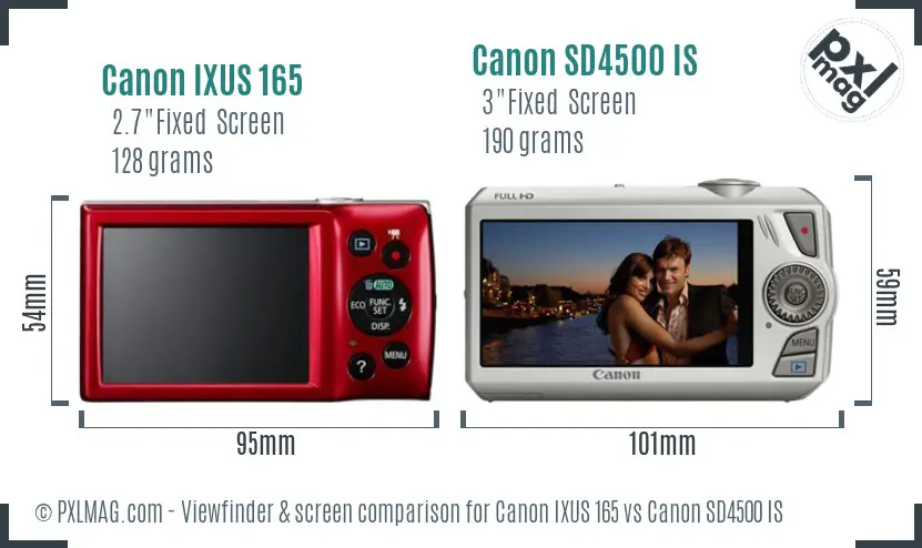 Canon IXUS 165 vs Canon SD4500 IS Screen and Viewfinder comparison