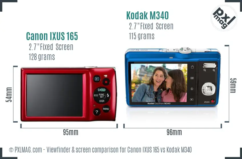 Canon IXUS 165 vs Kodak M340 Screen and Viewfinder comparison