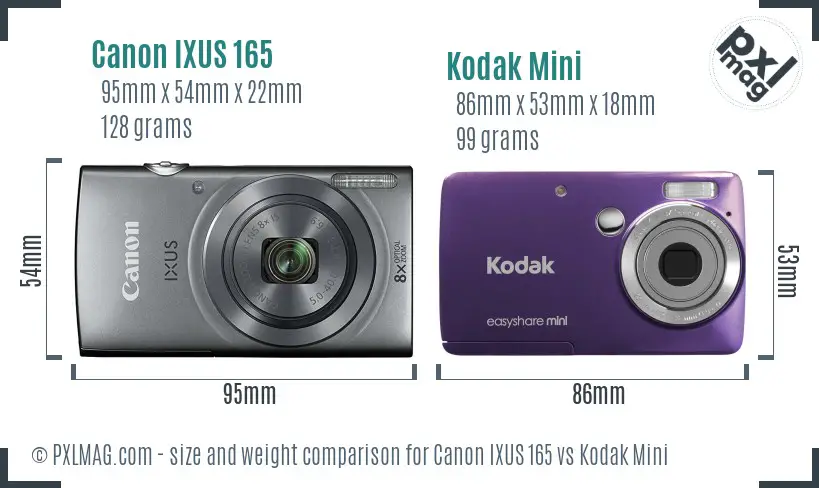 Canon IXUS 165 vs Kodak Mini size comparison