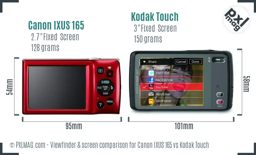 Canon IXUS 165 vs Kodak Touch Screen and Viewfinder comparison