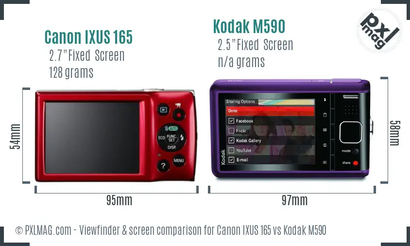 Canon IXUS 165 vs Kodak M590 Screen and Viewfinder comparison