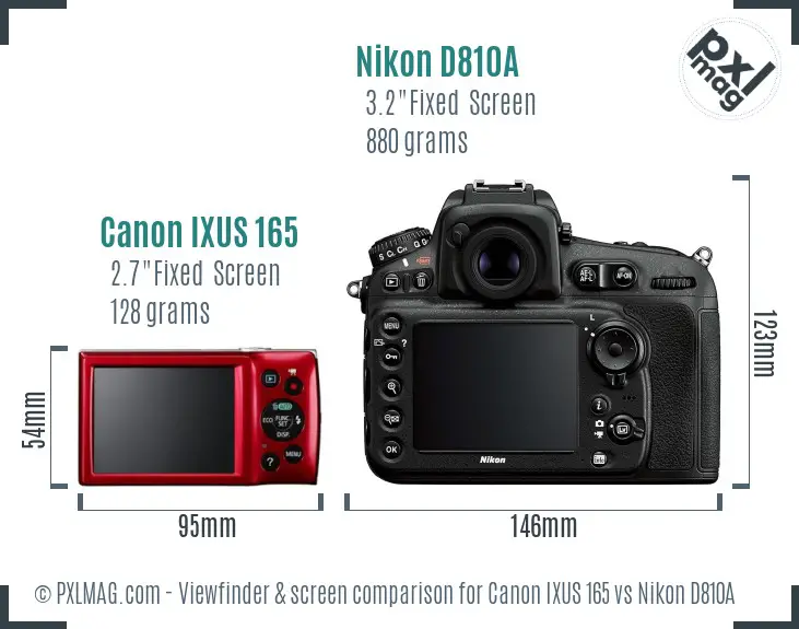 Canon IXUS 165 vs Nikon D810A Screen and Viewfinder comparison