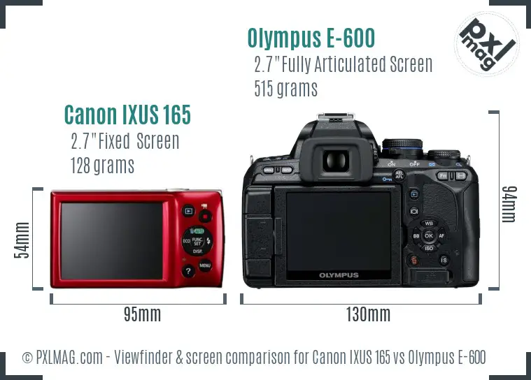 Canon IXUS 165 vs Olympus E-600 Screen and Viewfinder comparison