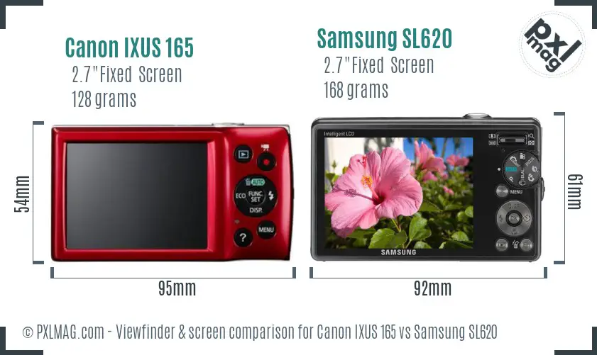 Canon IXUS 165 vs Samsung SL620 Screen and Viewfinder comparison