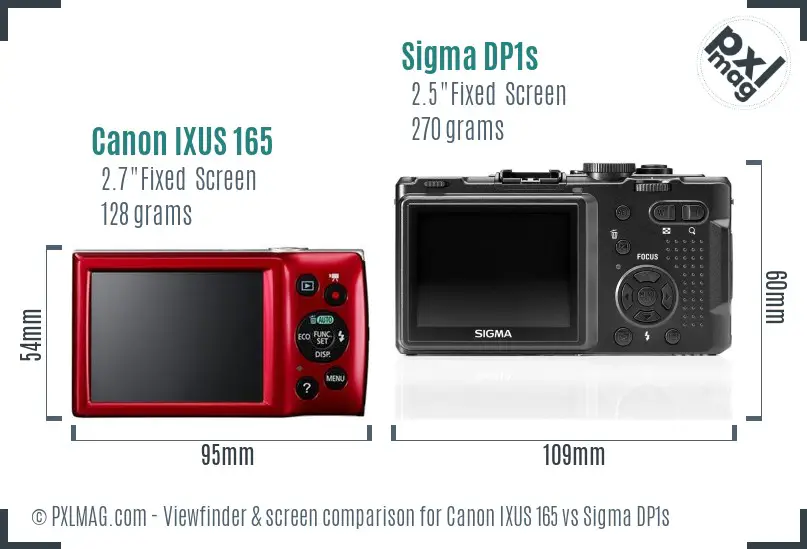 Canon IXUS 165 vs Sigma DP1s Screen and Viewfinder comparison Canon IXUS 165 vs Sigma DP1s Screen and Viewfinder comparison