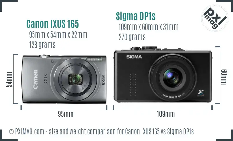 Canon IXUS 165 vs Sigma DP1s size comparison Canon IXUS 165 vs Sigma DP1s size comparison