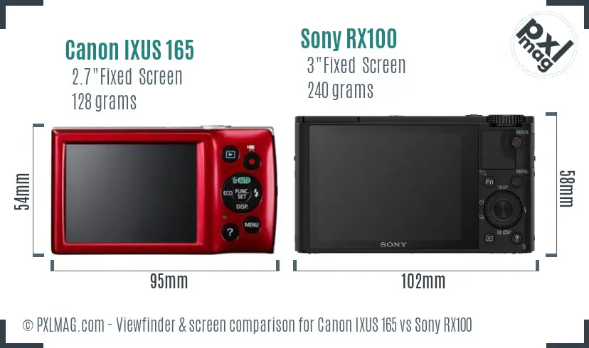 Canon IXUS 165 vs Sony RX100 Screen and Viewfinder comparison