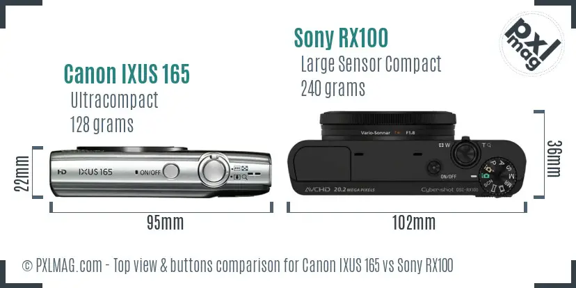 Canon IXUS 165 vs Sony RX100 top view buttons comparison