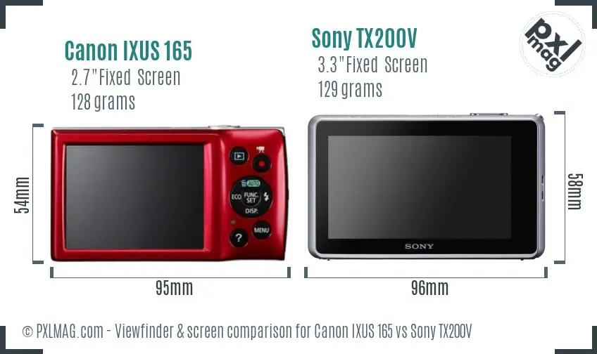 Canon IXUS 165 vs Sony TX200V Screen and Viewfinder comparison