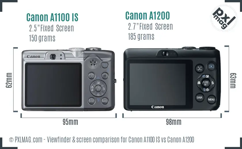 Canon A1100 IS vs Canon A1200 Screen and Viewfinder comparison