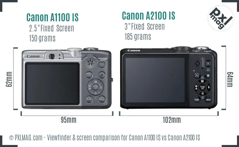 Canon A1100 IS vs Canon A2100 IS Screen and Viewfinder comparison