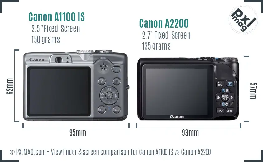 Canon A1100 IS vs Canon A2200 Screen and Viewfinder comparison