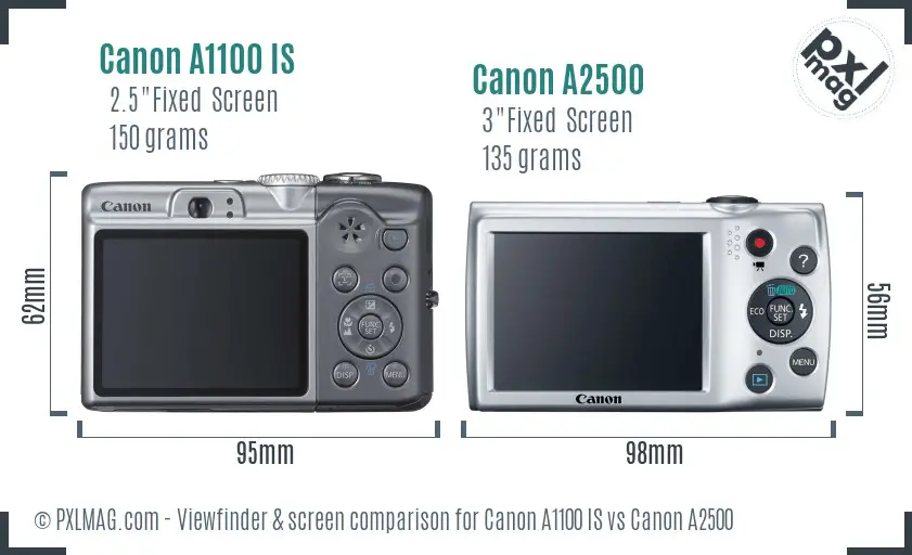 Canon A1100 IS vs Canon A2500 Screen and Viewfinder comparison