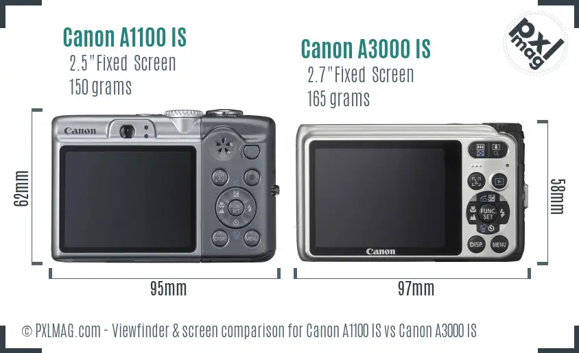 Canon A1100 IS vs Canon A3000 IS Screen and Viewfinder comparison