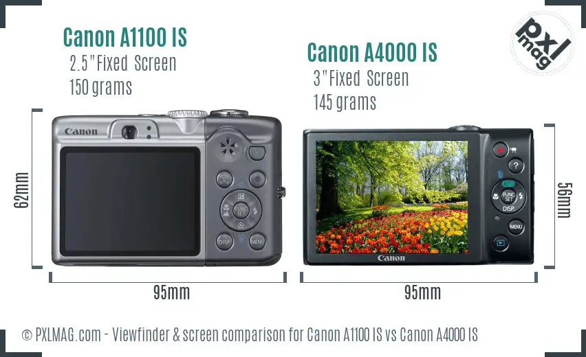 Canon A1100 IS vs Canon A4000 IS Screen and Viewfinder comparison