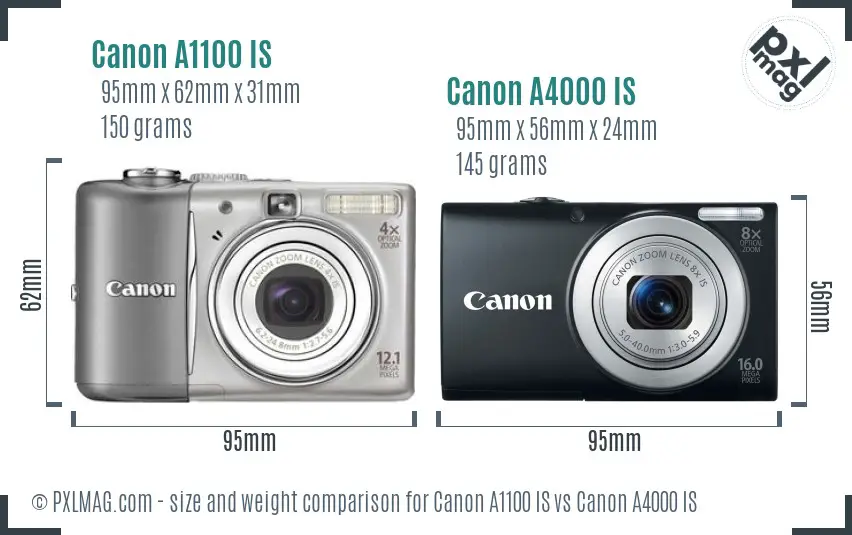 Canon A1100 IS vs Canon A4000 IS size comparison