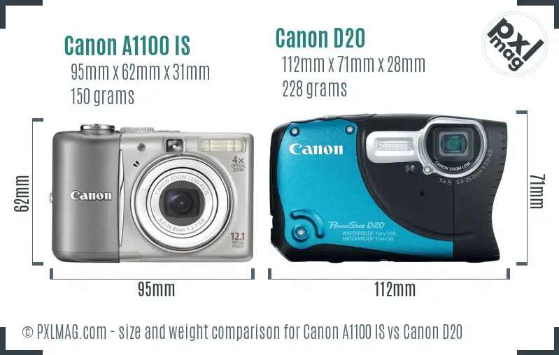 Canon A1100 IS vs Canon D20 size comparison Canon A1100 IS vs Canon D20 size comparison