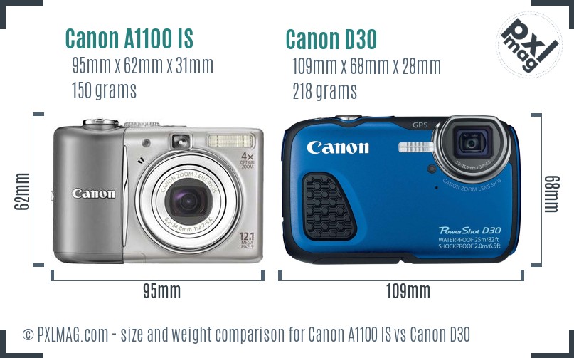 Canon A1100 IS vs Canon D30 size comparison Canon A1100 IS vs Canon D30 size comparison